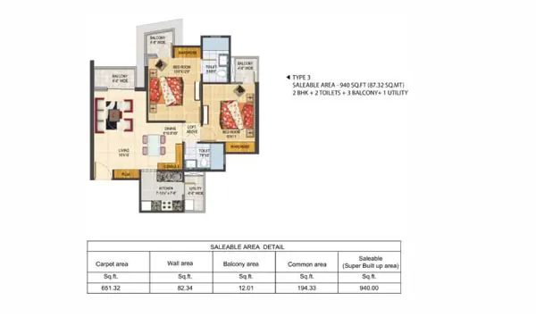 Sikka Karnam Greens Site Map Floor Plan